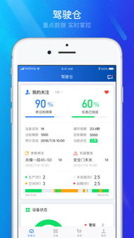 管工廠云平臺(tái) 2018年官方下載與網(wǎng)頁版軟件開發(fā)綜述